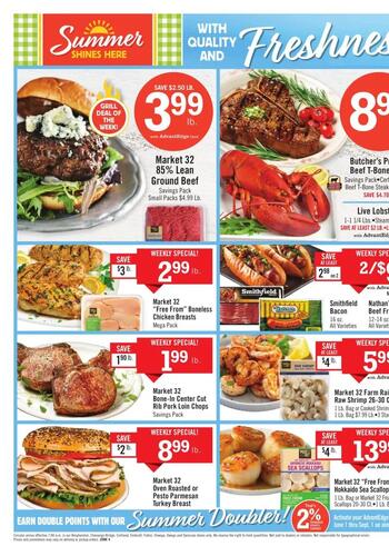 Price Chopper Weekly Ad September 20 to September 26, 2026